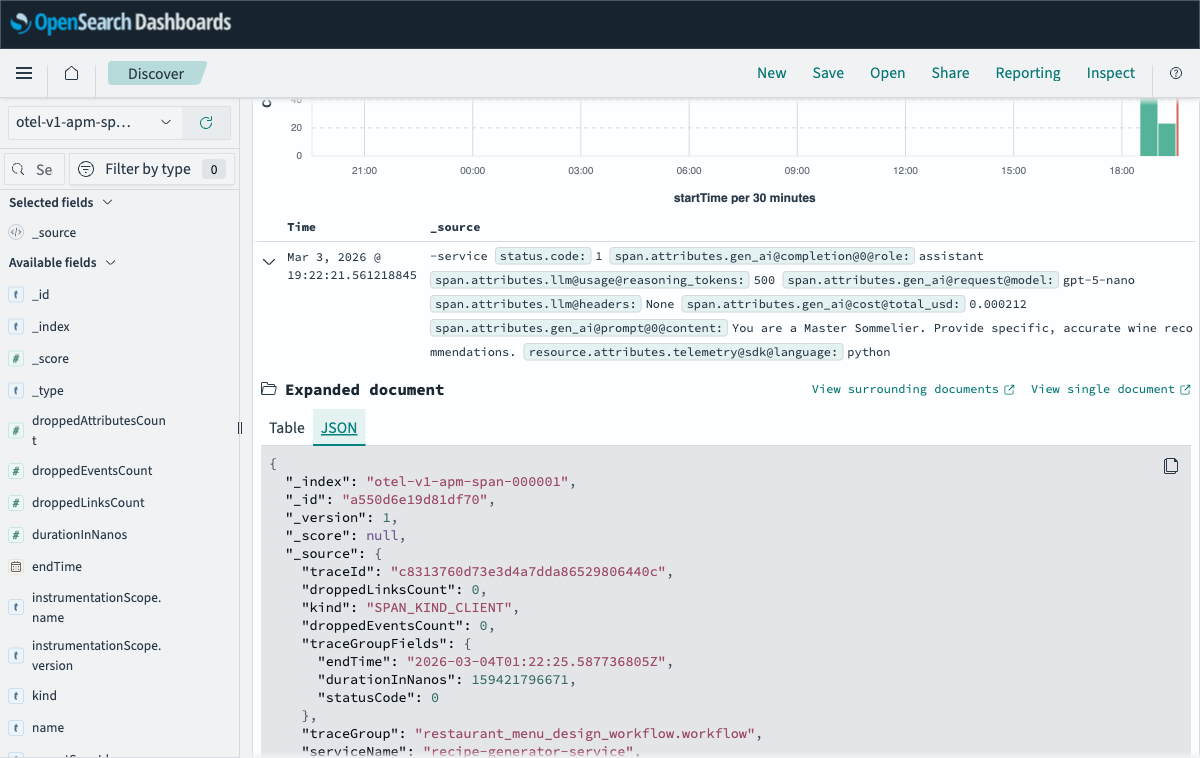 Span with gen_ai cost attributes visible in OpenSearch Dashboards Trace Analytics