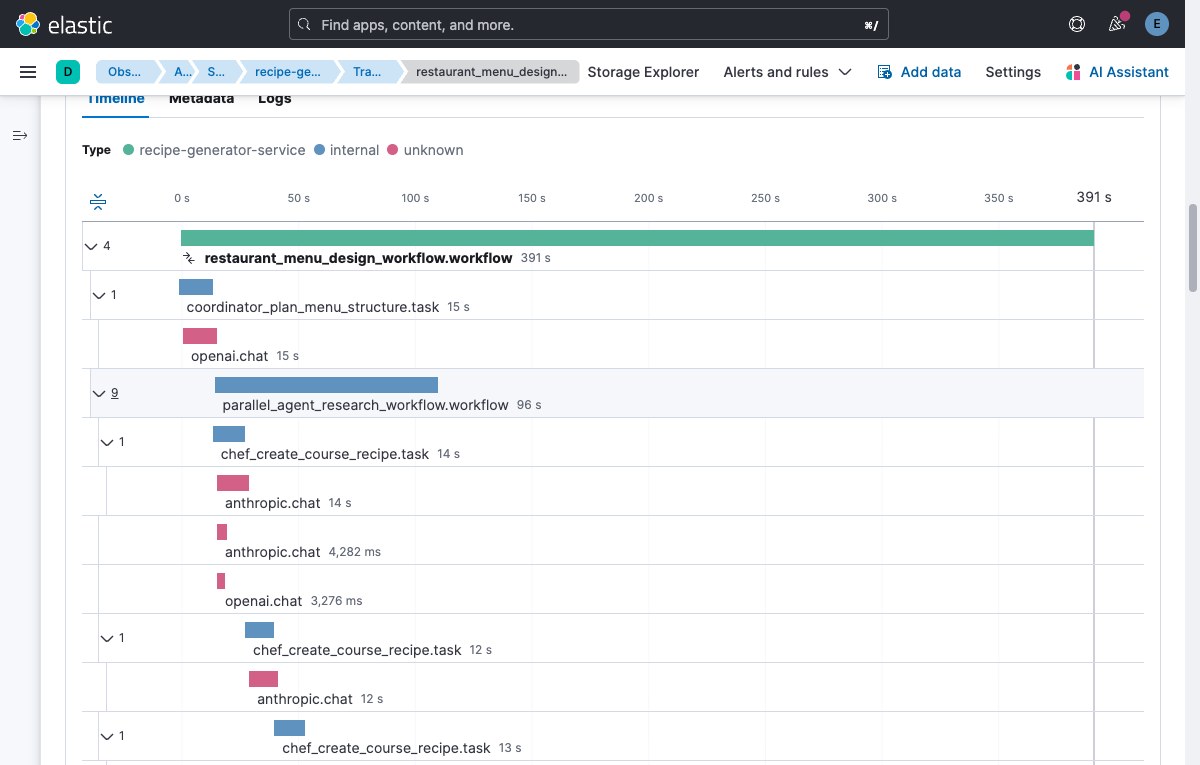 Trace waterfall in Kibana APM — nested spans showing parallel agent execution and cross-model calls